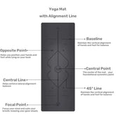 Yoga mat with alignment line diagram on a white background